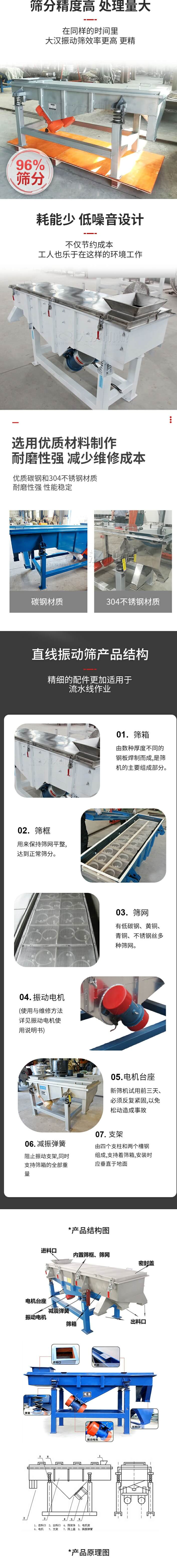 直線振動篩篩分特點:篩分精度可達96%,處理量大,耗能少,低噪音設計不僅節約成本,共二年也樂于在這樣的環境工作。選用優質材料制作,耐磨性強,減少維修成本,多采用優質碳鋼和304不鏽鋼材質,那麽性強,性能穩定。 直線振動篩産品結構:1,篩箱:有數種厚度不同的鋼闆焊制而成,是篩機的主要組成部分。2,篩框:用來半尺篩網平整達到正常篩分。3,篩網:有低碳鋼,黃銅,青銅,不鏽鋼絲多種篩網。4,振動電機(使用與維護方法詳見振動電機使用說明書)5,電機台座新篩機試用前三天必須反複緊固,以免松動造成事故。6,減振彈簧:阻止振動支架,同時支持篩箱的全部重量。7,支架:有四個支柱和兩個槽鋼組成,支持着篩箱,安裝時應垂直于地面。 産品結構圖:進料口,内置篩框,篩網,密封蓋,電機台座,減震彈簧,振動電機,篩箱,出料口。