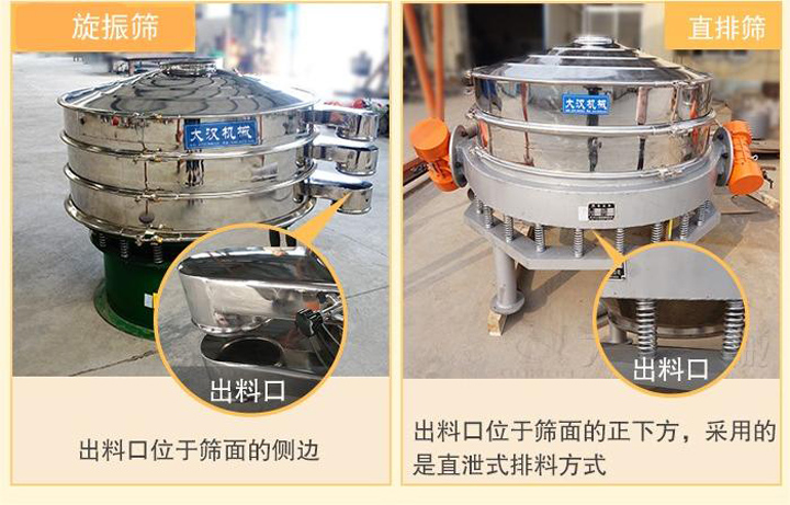 直排篩和旋振篩的區别