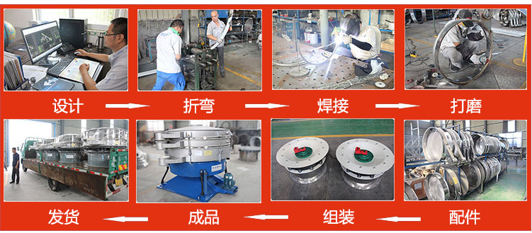 搖擺篩生産制作流程圖片展示