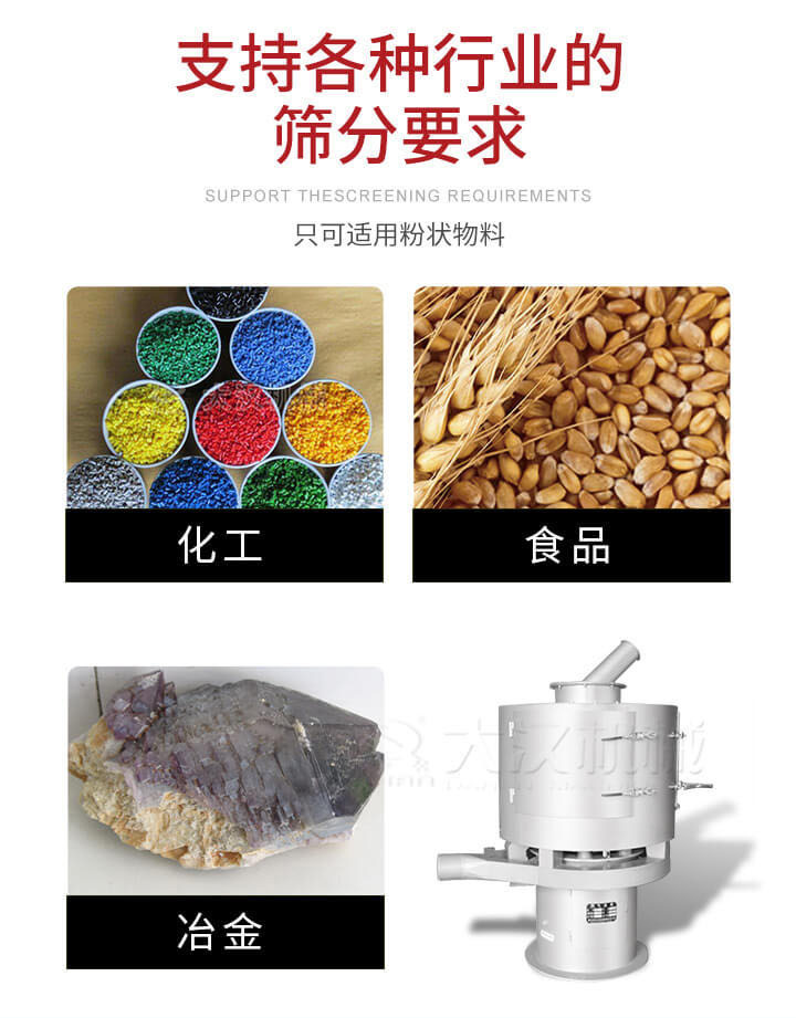 氣流篩用于礦粉,石墨粉,活性納米碳酸鈣,鋁灰,大豆粉,碳酸重鈣,石墨粉,木粉,幹草,重金石粉,藥粉末,橡膠顆粒,草酸鹽,幹料粉,木粉,聚酯粉,幹粉,塑料,金屬粉末,橡膠粉,粉煤灰,石墨粉,陶瓷粉,鋅粉,石英粉,石灰粉,鐵粉,金屬矽粉等。